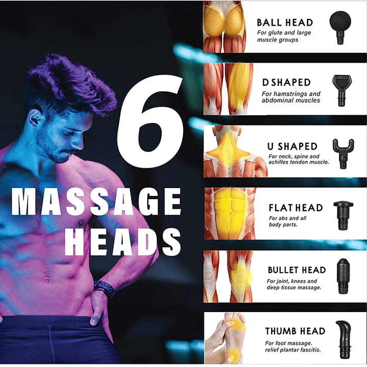 High frequency Massage gun muscle relax bodySpecifications:
Item Type: Massage &amp; RelaxationApplication: BodyMaterial: Abs &amp; TprChoice: YesBeauty Accessories NowBeauty Accessories NowHigh frequency Massage gun muscle relax body